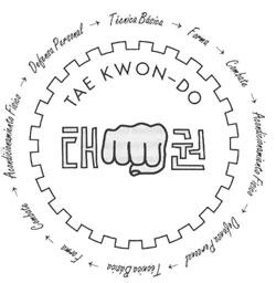 Composici�n de Tae Kwon-Do